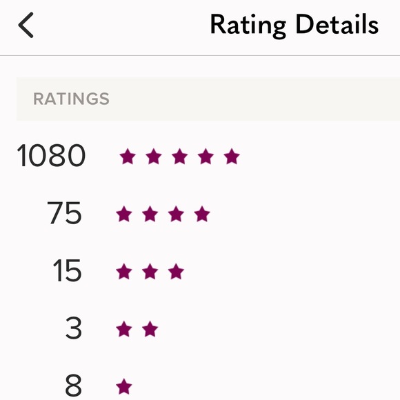 Coach Bag - Picture 15 of 15